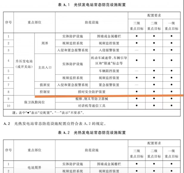 免费资料库大全