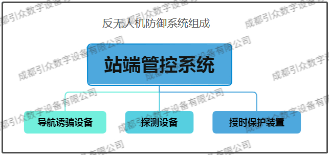 免费资料库大全