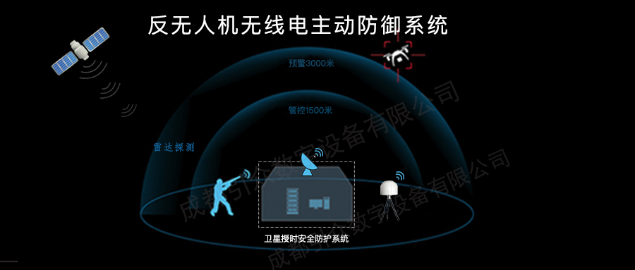 免费资料库大全